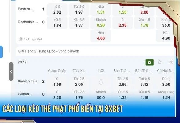 Bảng tỷ lệ kèo thẻ vàng và tài xỉu trên giao diện thể thao 8Xbet