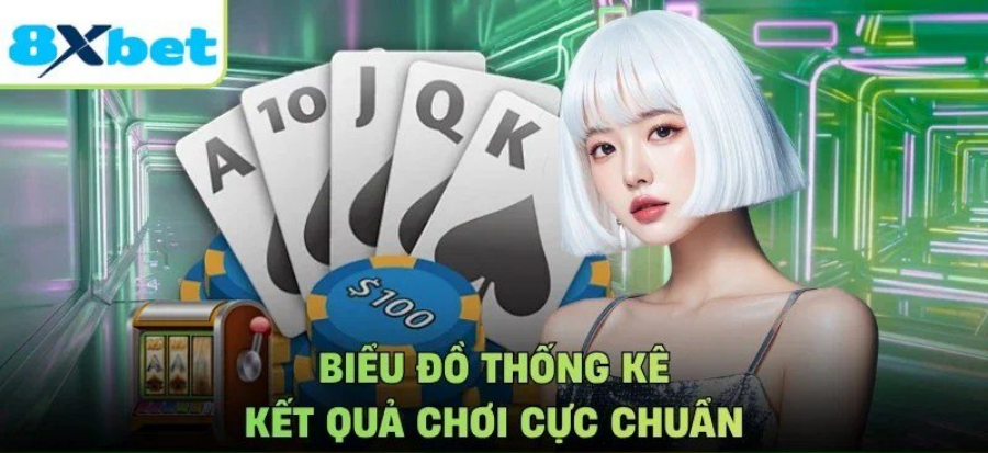 Biểu đồ thống kê kết quả giúp bắt cầu baccarat theo từng shoe bài