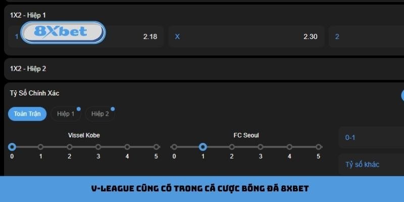 Giao diện mục Tỷ Số Chính Xác với tab Toàn trận và Hiệp 1 trên 8Xbet